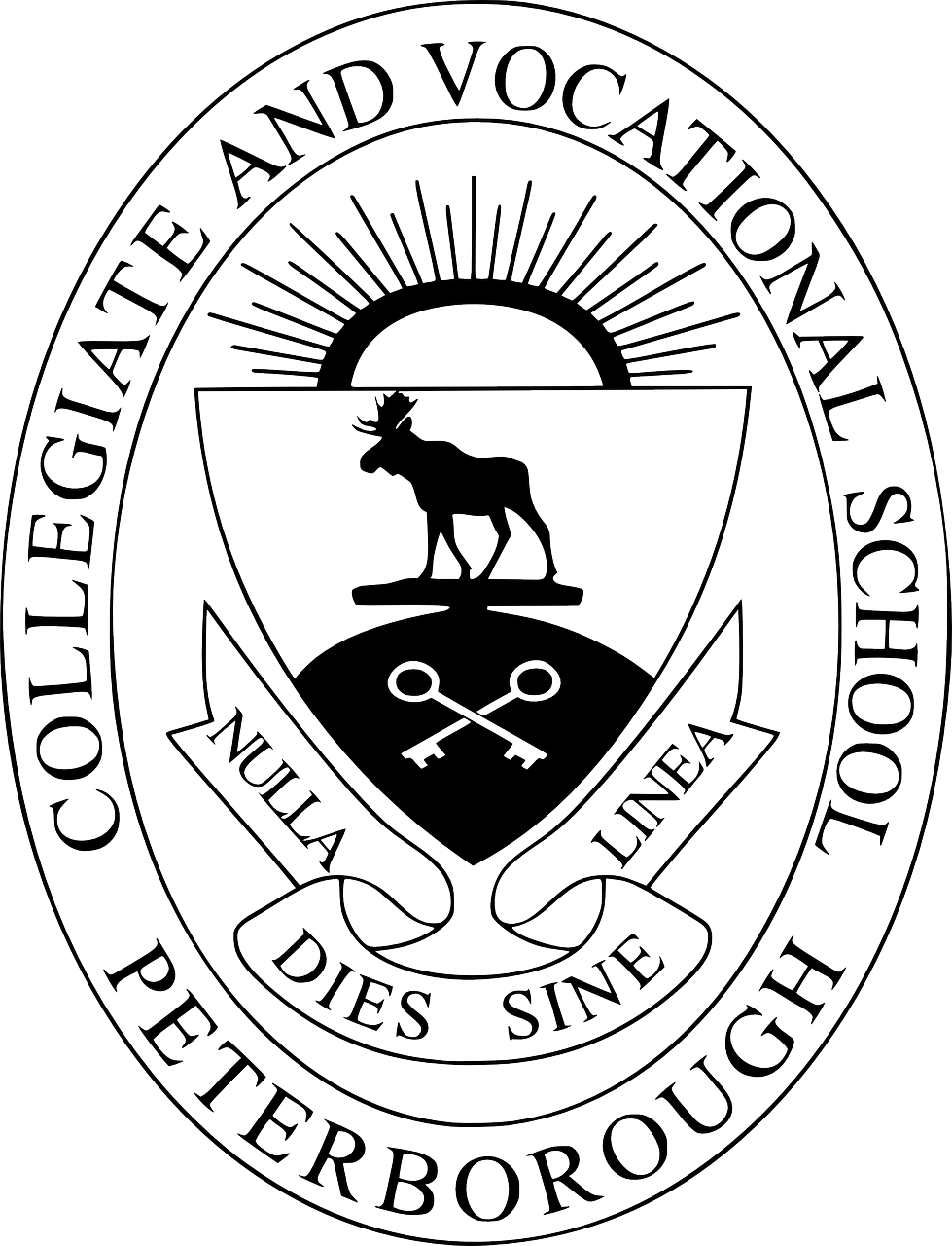 江苏科技大学学校代码及其重要性